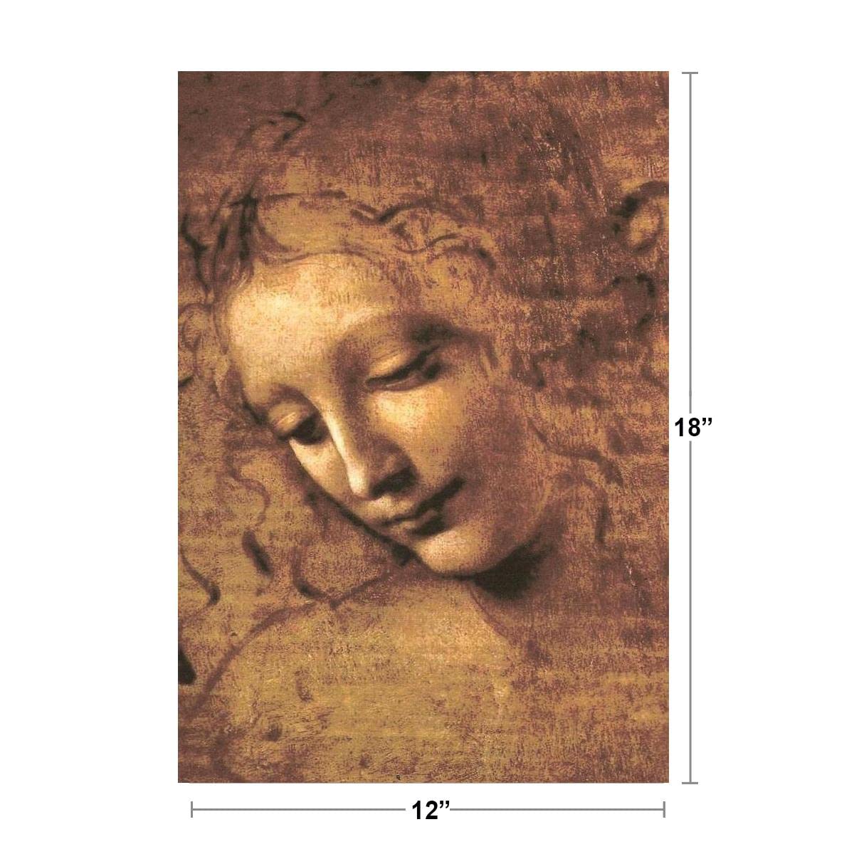 Leonardo Da Vinci La Scapigliata Poster Circa 1506 Head of A Woman Painting High Renaissance Style Cool Wall Decor Art Print Poster 12x18