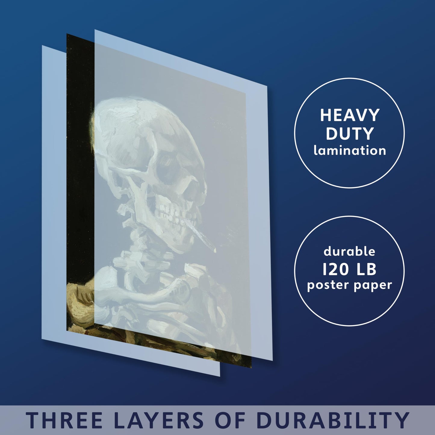 3 Pack: Vincent Van Gogh Skeleton + Starry Night + The Old Guitarist by Pablo Picasso Poster Set - Set of 3 Fine Art Prints (LAMINATED, 18" x 24")