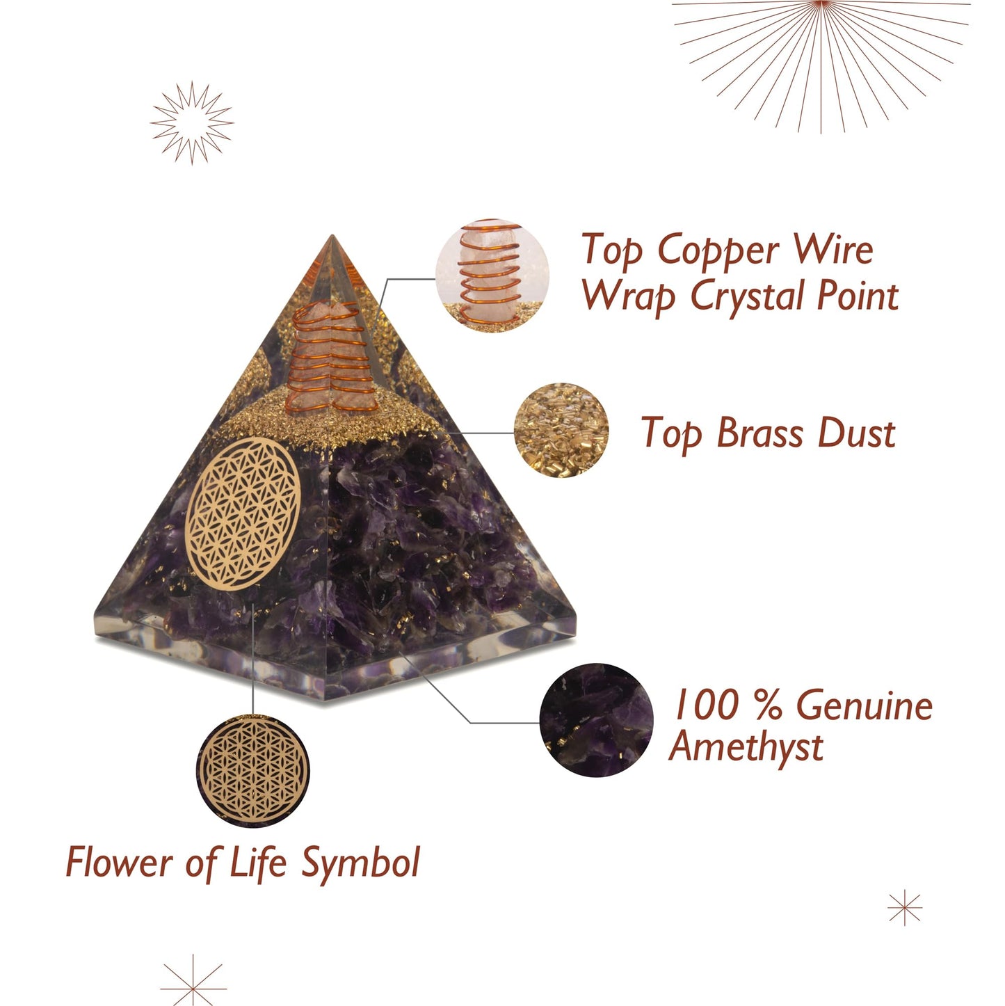 Agate Mart Amethyst Orgonite Pyramid Crystals Pyramid for Positive Energy And Meditation Yoga Positive Energy Crystal That Promotes Wealth, Prosperity and attracts Success