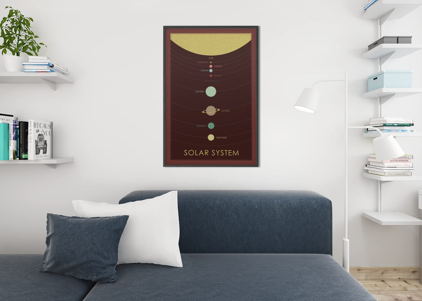 Solar System Wall Decor Educational Reference Classroom Nursery Kids Toddler Teens Room Decorations Homeschool Preschool Learning Activities Playroom Planet Cool Wall Decor Art Print Poster 12x18