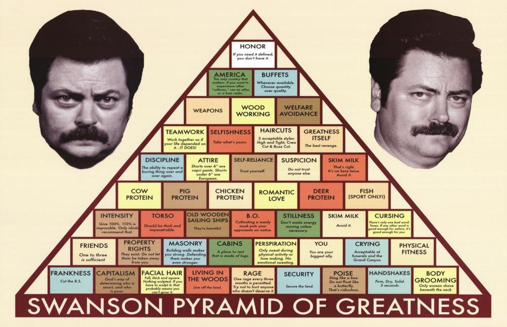 Culturenik Parks and Recreation Ron Swanson Pyramid Workplace Comedy TV Television Show Poster Print, Unframed 11x14