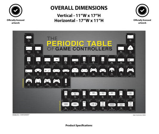 Pyramid America Periodic Table of Game Control 11x17 Poster Print