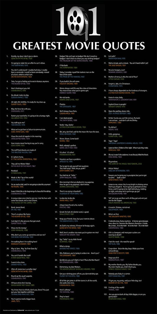 Culturenik 101 Greatest Movie Quotes Classic Film Lines Decorative Print (Unframed 12x24 Poster)