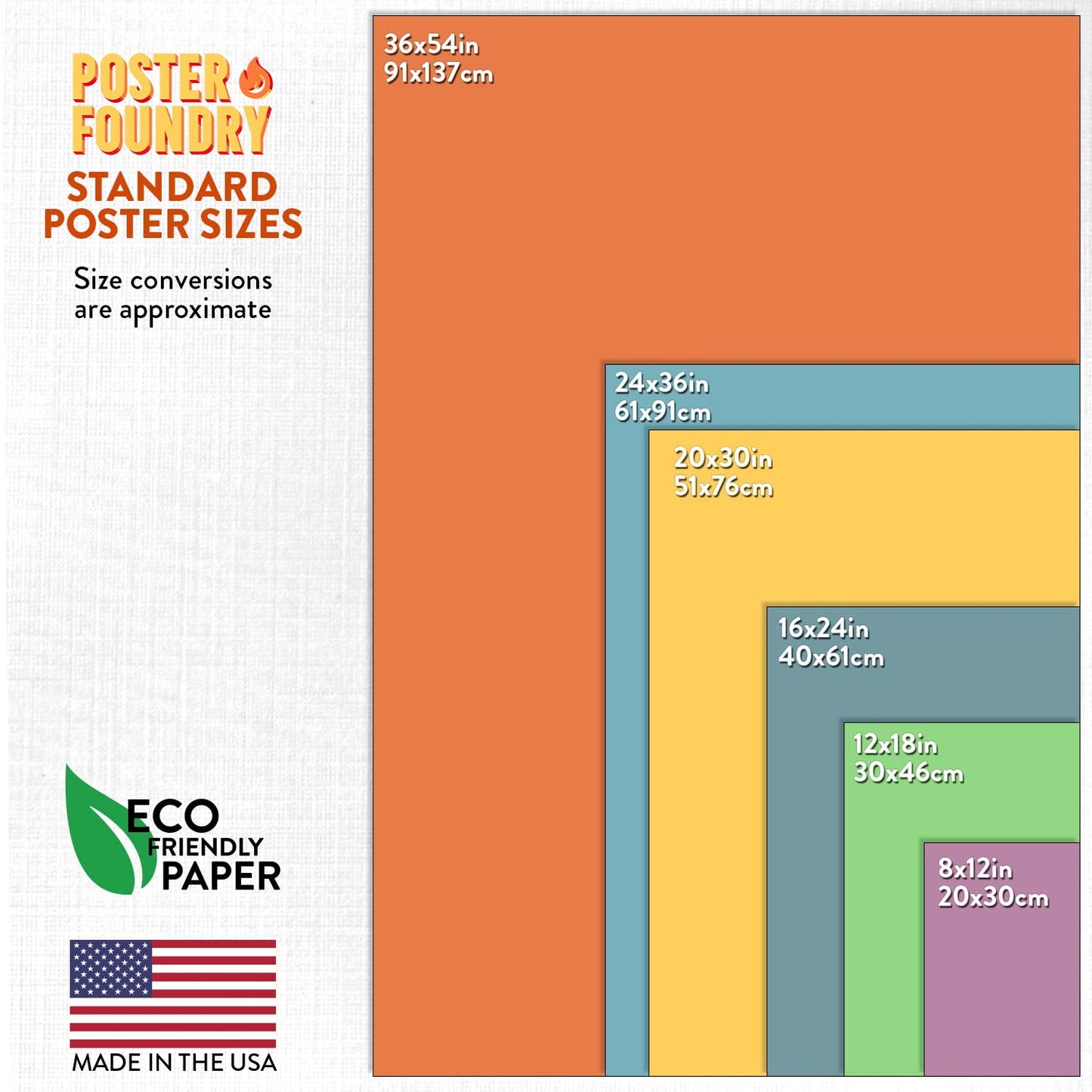 What If You Are Right They Are Wrong Movie Poster Spoof Motivational Inspirational Teamwork Quote Inspire Quotation Gratitude Positivity Support Motivate Cool Wall Decor Art Print Poster 12x18