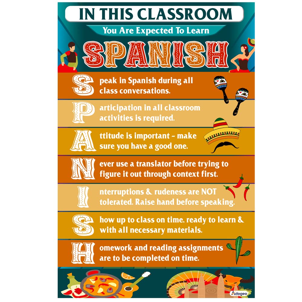 ADOGEO Spanish Classroom Rules Printable Poster - Clase de Español Reglas, Spanish classroom decorations high school 12''x18'' - Spanish classroom decor Poster Classroom Wall Decoration Posters