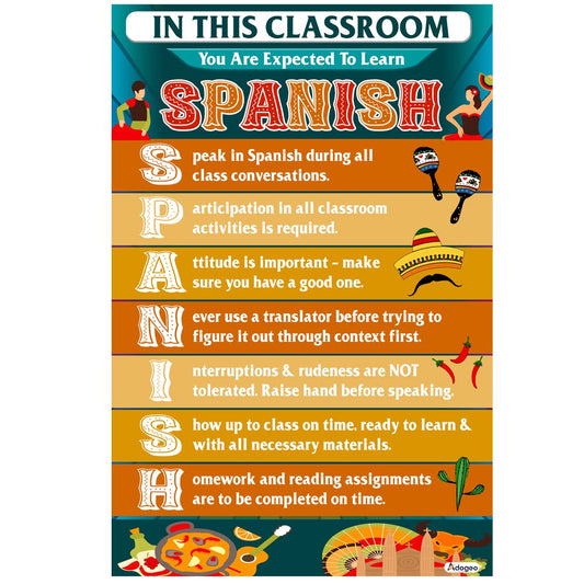 ADOGEO Spanish Classroom Rules Printable Poster - Clase de Español Reglas, Spanish classroom decorations high school 12''x18'' - Spanish classroom decor Poster Classroom Wall Decoration Posters