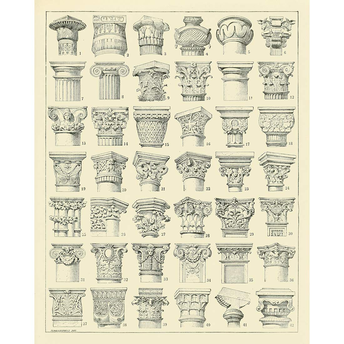 Meishe Art Vintage Roman Column Poster Print Ancient Chart Architecture Building Architectural Elements Illustration Collection Identification Reference Club Home Wall Decor (15.75'' x 19.69'')