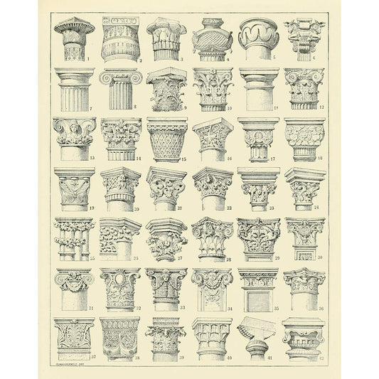 Meishe Art Vintage Roman Column Poster Print Ancient Chart Architecture Building Architectural Elements Illustration Collection Identification Reference Club Home Wall Decor (15.75'' x 19.69'')