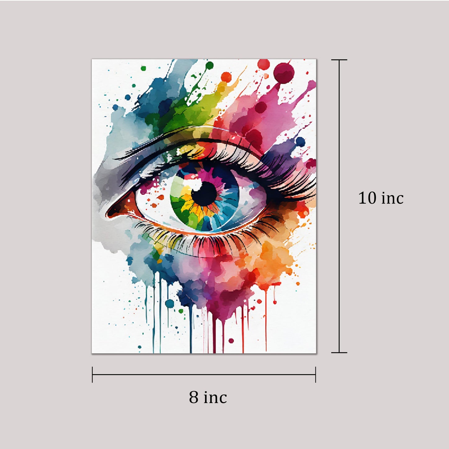 Human Eye Anatomy Watercolor Poster Art Print Human Iris and Pupil Structure Office Decor Medical Decor Ophthalmology Optometry Abstract Anatomy Art 8x10 inc. Unframed Print