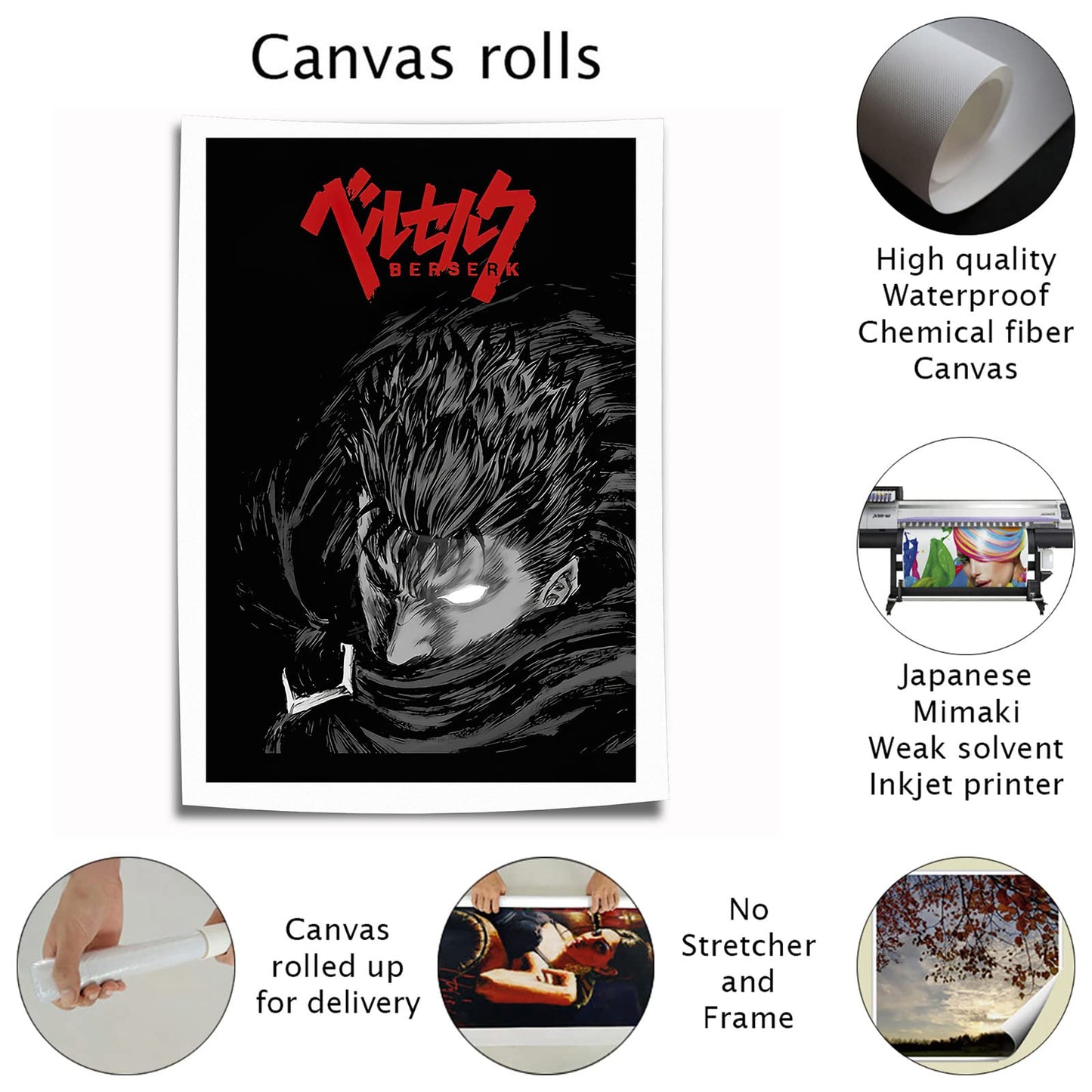 Anime Berserk Guts Red and Black HD Canvas Print Poster,Poster for Boys Room,Living Room Bedroom Wall Art Decor EMXEE (12x18 No Framed,A)