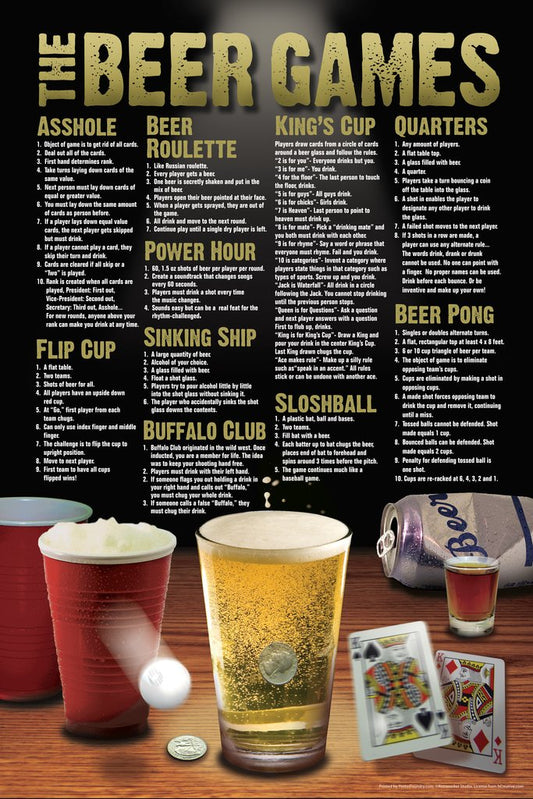 The Beer Games Drinking Rules Chart College Party Sign Cool Wall Decor Art Print Poster 12x18