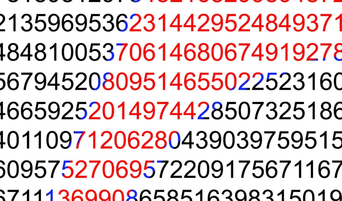 Pi Sign Poster Print First 10000 digits