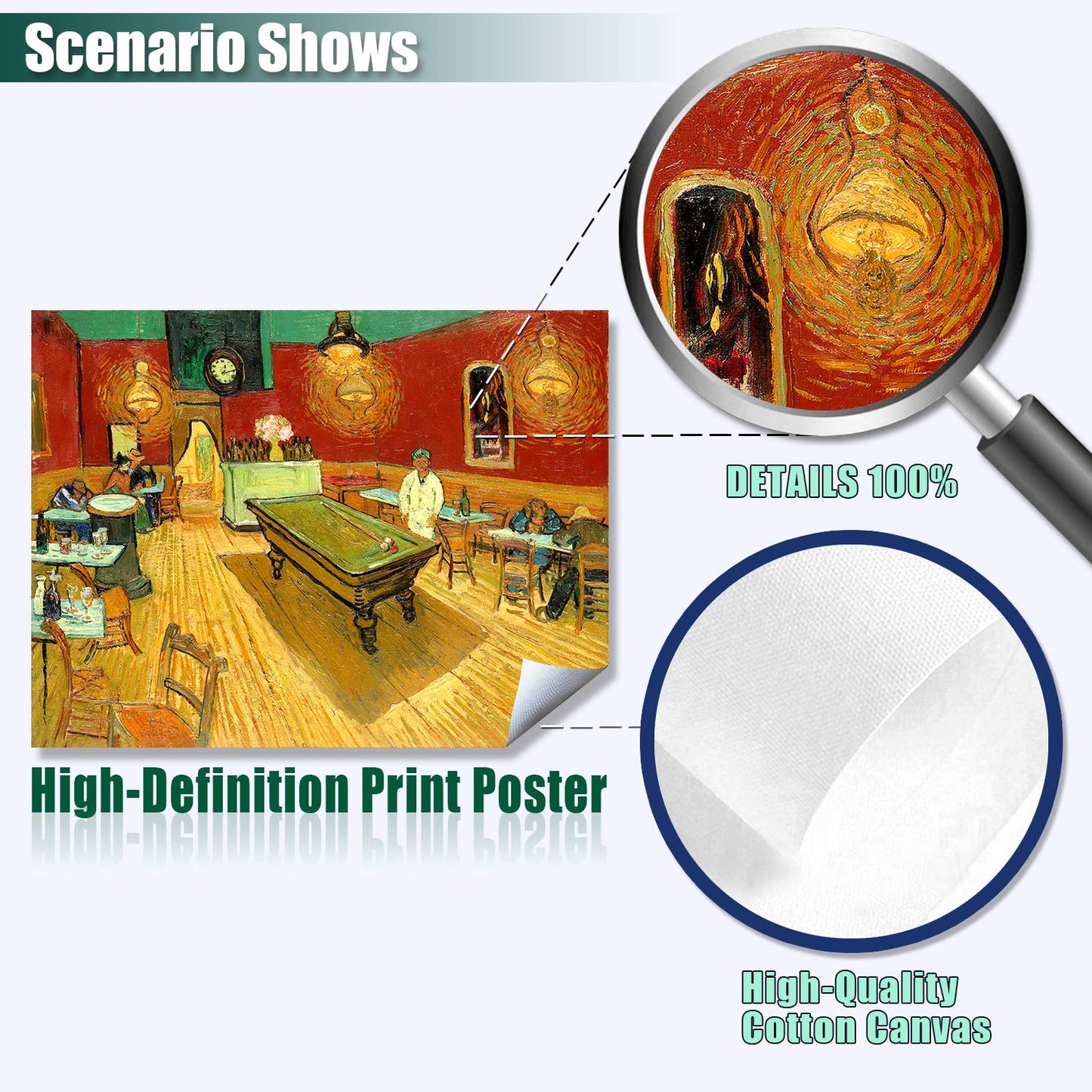 YASEN Van Gogh Canvas Wall Art Posters And Prints Of Famous Painting Abstract Wall Art Prints Unframed Art 8x10 Vincent Van Gogh Poster Artwork (4 Pack B)