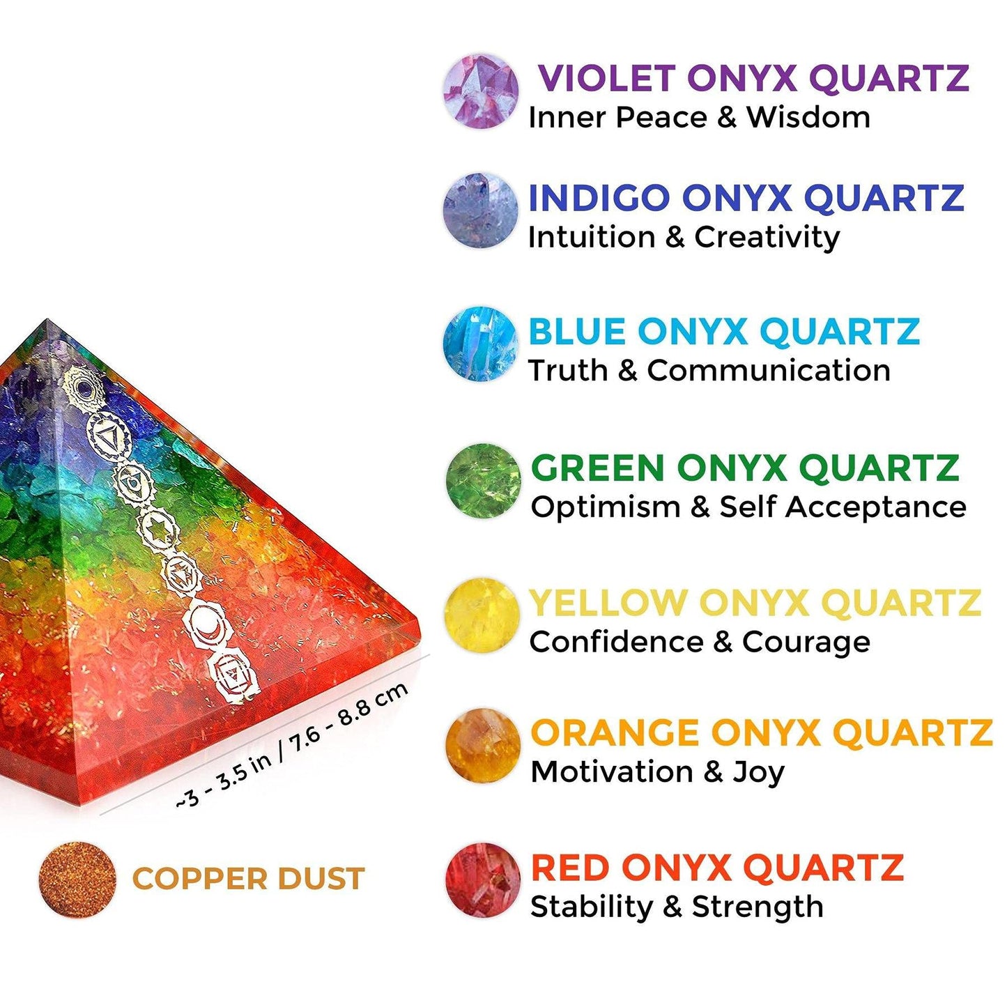 Orgone Pyramid Chakra Layer Energy Generator Meditation Pyramid - Orgonite Chakra Balancing Healing Pyramid With Chakra Copper Symbol