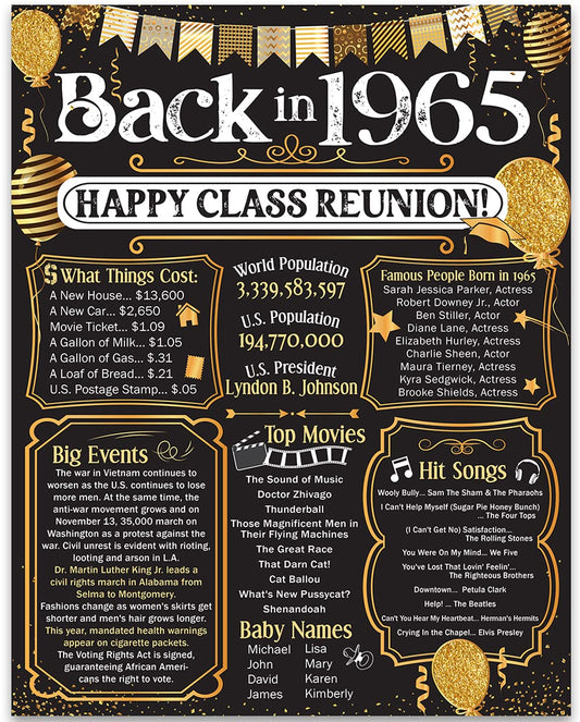 59th High School Reunion (Fifty-nine) Decoration in Gold - Remembering The Year - Class of 1965-11x14 Unframed Poster - Perfect Party Decor and Gift