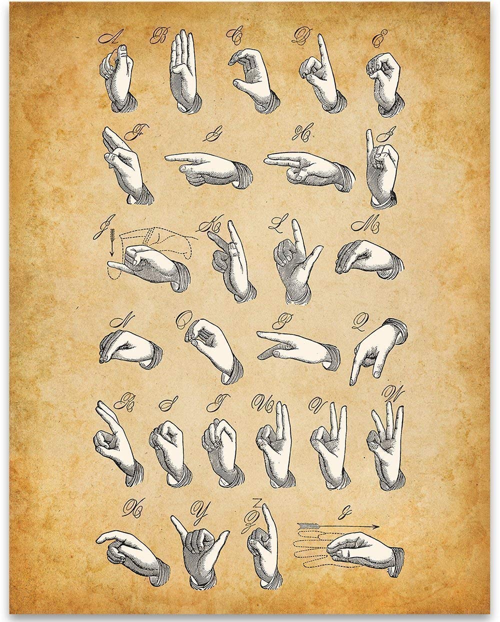 American Sign Language Print - ASL Classroom Alphabet Poster, Educational Homeschool Display, Great Gift for Hearing Impaired and Speech Therapists, 11x14 Unframed Patent Print Poster