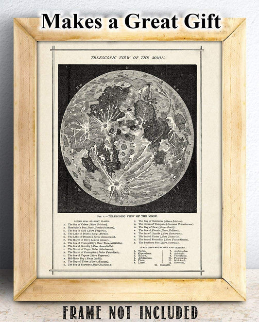 Vintage Posters Moon Map - Space Poster Moon Phase Poster Dark Academia Decor - Great Astronomy Poster Vintage Wall Print Space Poster 11x14 - Moon Poster Print (Unframed)