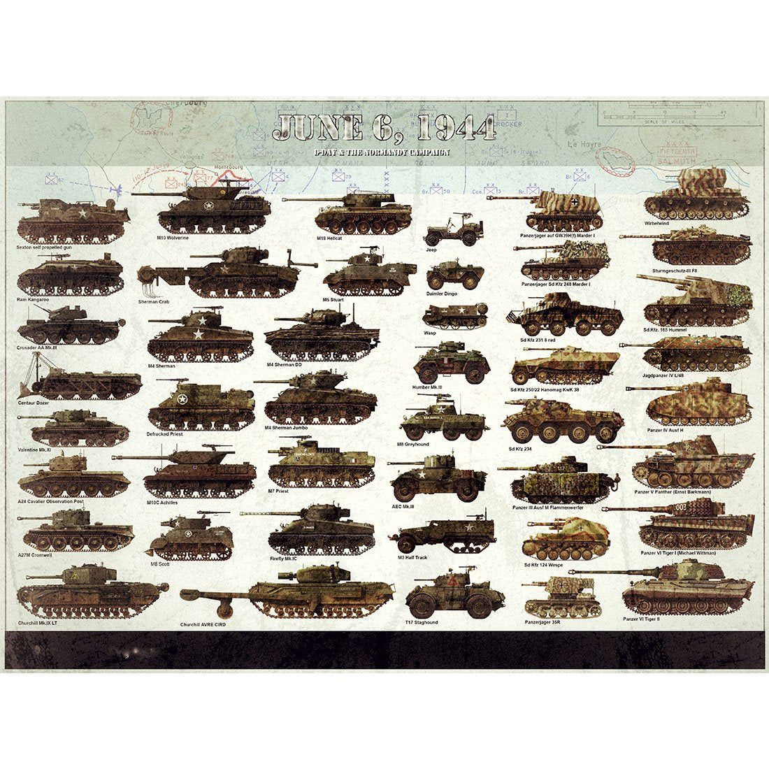 Meishe Art Poster Print Retro Vintage Tanks Collection Identification Reference D-Day The Normandy Campaign Military Home Wall Decor 23.62''x17.72''