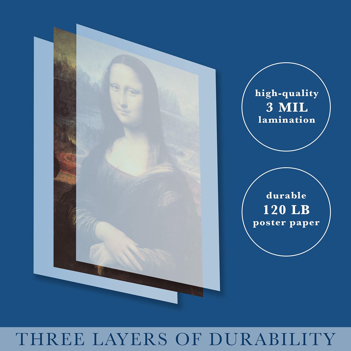 Palace Learning Mona Lisa Poster by Leonardo Da Vinci - Fine Art Print (Laminated, 18" x 24")