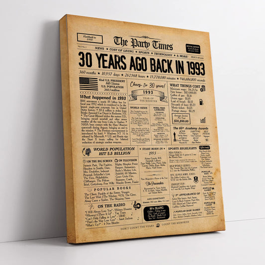 30th Birthday Newspaper Wall Art Canvas Poster Decorative with Frame (11.5×15 inch), Back in 1993 Print 1993 birthday poster Vintage 30th Birthday Decorations Poster for Home Wall Decor, SRZT30S