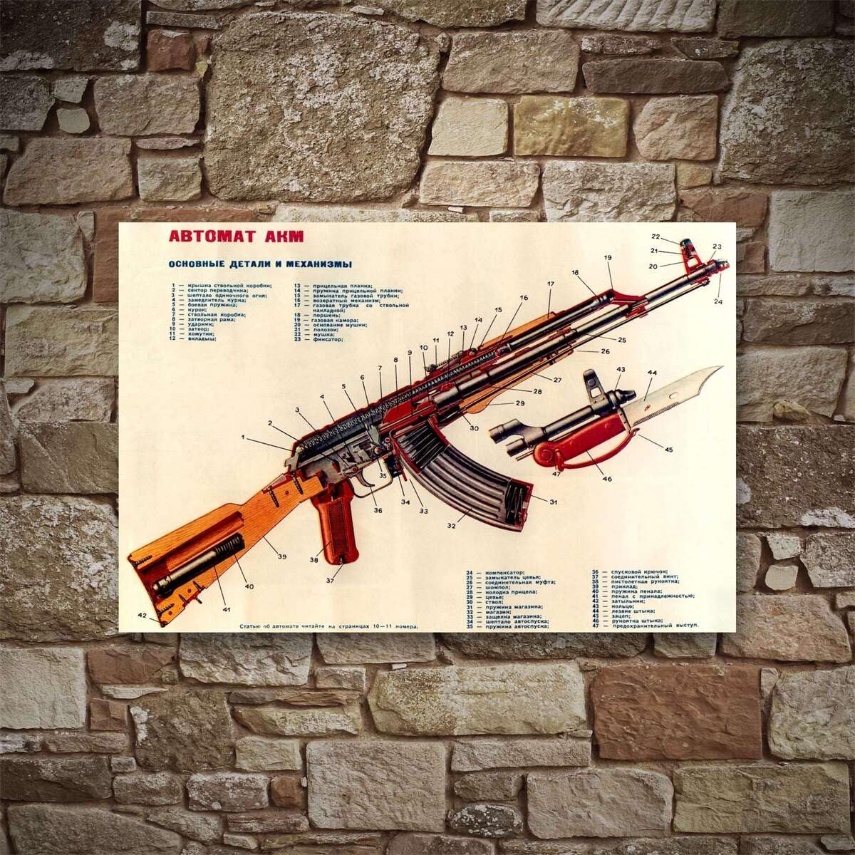 Meishe Art Poster Print Vintage Kalashnihov Assault Rifle Gun AK-47 Modified Structure Chart Military Collection Home Office Wall Decor (14.57" x 22.05")